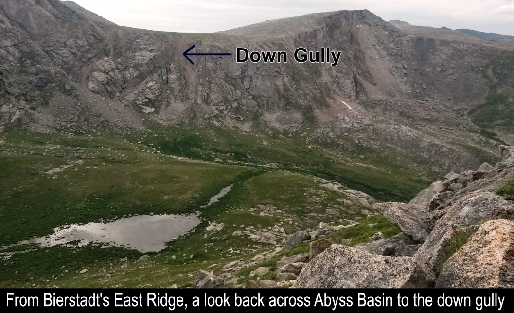 Look Back Across Abyss Basin To Down Gully