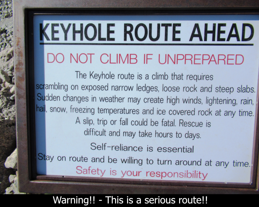 Warning Sign On Longs Peak
