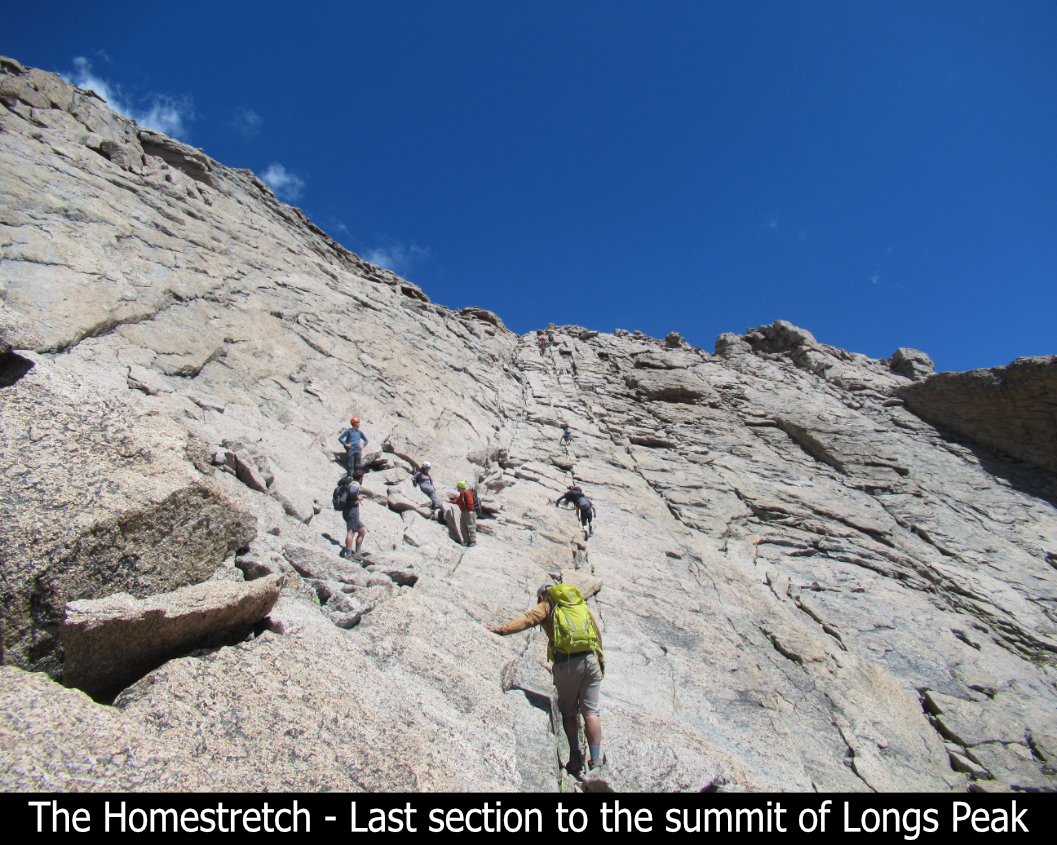 The Homestretch On Longs Peak