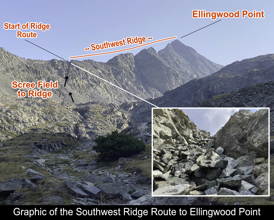 Graphic Of Southwest Ridge Route Ellingwood Point